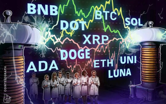 Price analysis 10/13: BTC, ETH, BNB, ADA, XRP, SOL, DOGE, DOT, LUNA, UNI