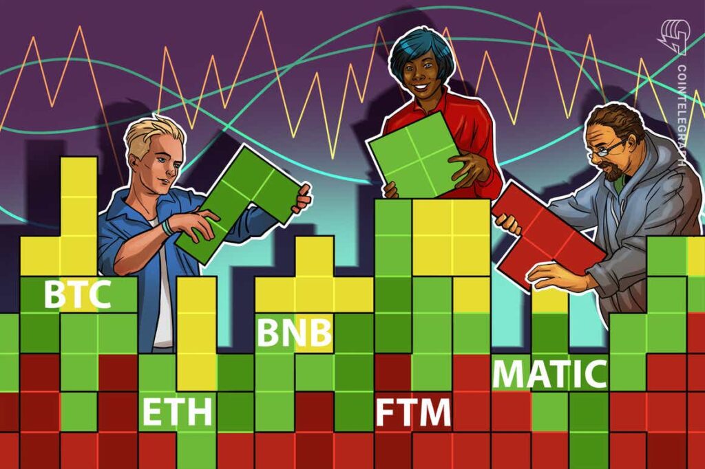 Top 5 cryptocurrencies to watch this week: BTC, ETH, BNB, MATIC, FTM