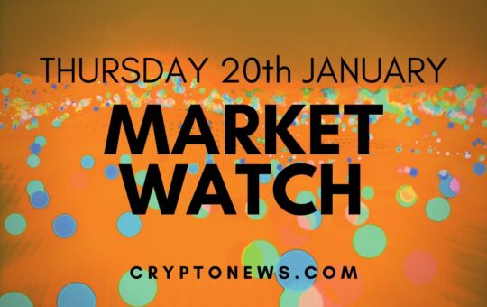 Bitcoin and Ethereum Still Range-Bound, ADA Keeps Diving, FTT Rallies