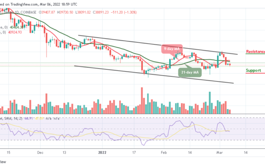 Bitcoin Price Prediction