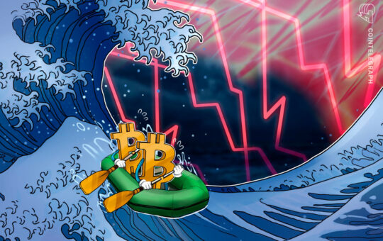 Bitcoin price action decouples from stock markets, but not in a good way