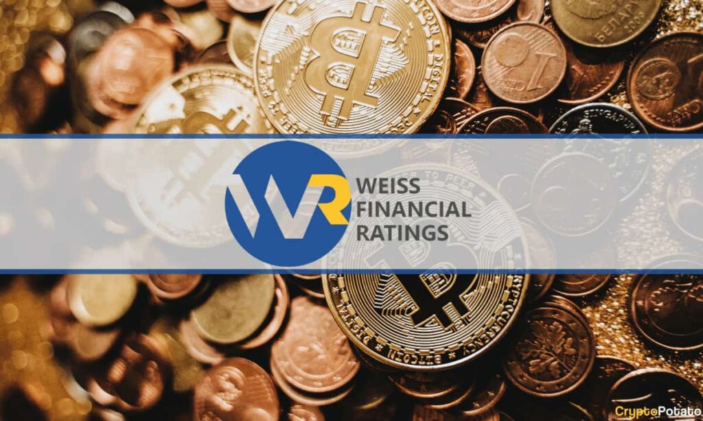 Weiss Ratings Voiced Concern Over Crypto-Backed Mortgages Amid Market Uncertainty