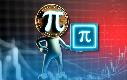 Pi coin price