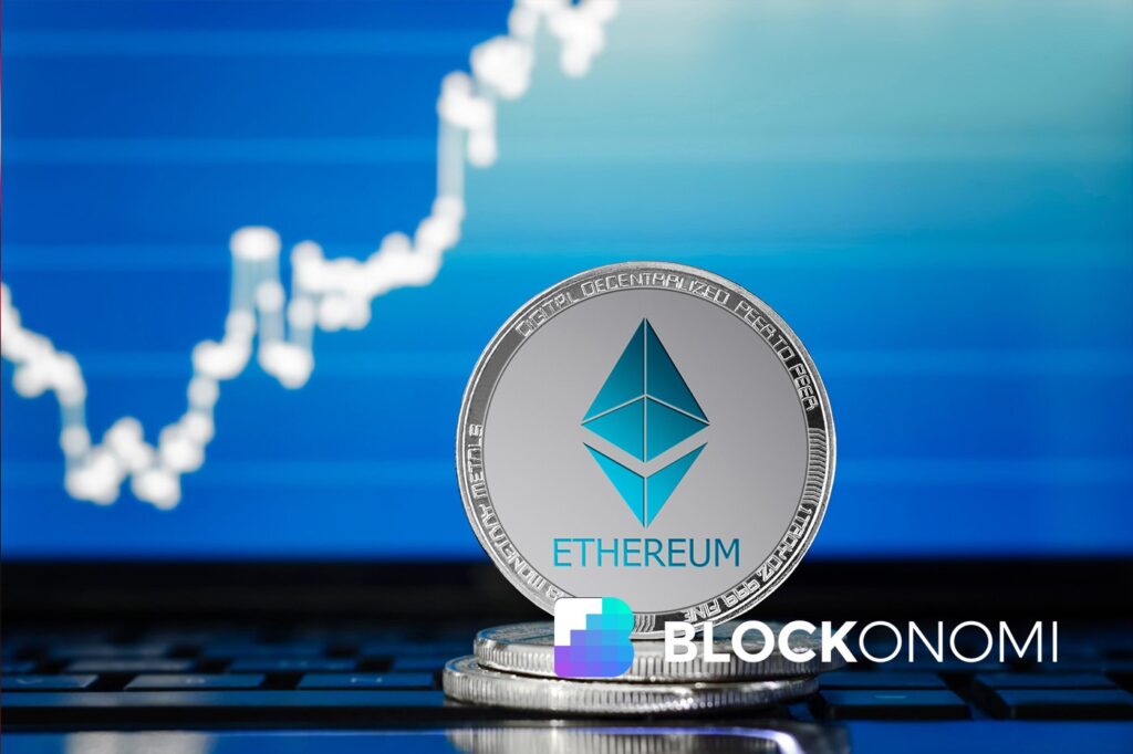 Technical Indicators Point to $2,100 Target in Near-Term
